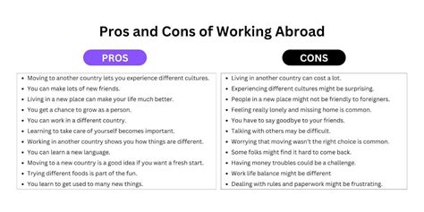 pros and cons of manufacturing overseas